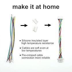 SH1.0 Connectors and Pre-Crimped Silicone Cables