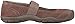 KEEN Women's Rivington II MJ CNX Shoe