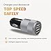 Car Charger, Aonear 3.1A Rapid Dual Port Fast USB Car Charger with 6-feet Charging Cable Compatible iPhone X / 8/8 Plus / 7 / 6s / 6s Plus 5S 5 5C SE,Pad and More