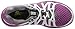Pearl Izumi Women's EM Road H3 v2 Running Shoe