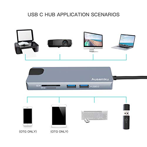 5 Ausemku+Aluminum+Adapter+Ethernet+Devices