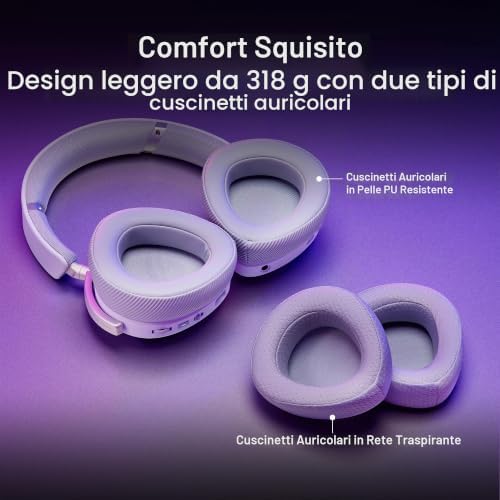 ROG DELTA II, Cuffie Gaming Senza Fili, Bianche