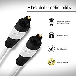 Toslink Digital Optical Audio Cable, GearIT Pro