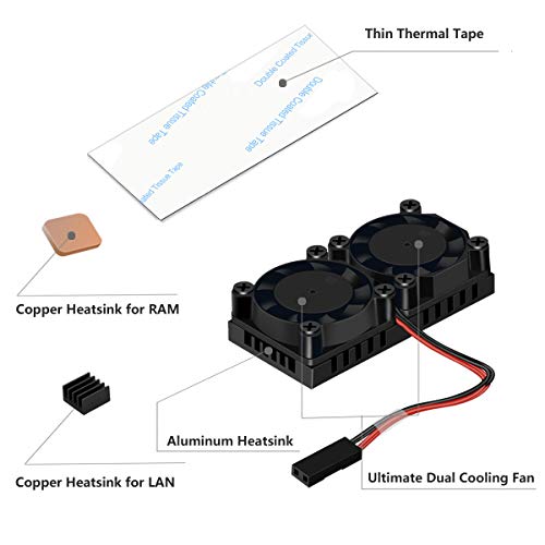 5 iUniker+Raspberry+Acrylic+Version+Rasberry