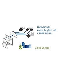 Unidad de expansión iboot exp para iboot g2 +