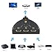 HDMI Switch 4K, YuanGao 3 Port 4K HDMI Switch Splitter with Pigtail Cable Supports 4K,3D,1080P HD Audio for Nintendo Switch, Xbox One, Roku 3, Apple TV HD TV Xbox PS3 PS4 3 in 1 Out