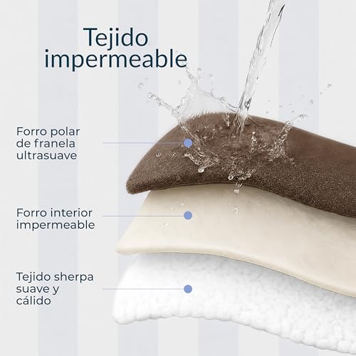 Twinzen Waterproof Dog Blanket 127x152cm Brown - Reversible and Washable Dog Blanket - for Sofa and Bed - Sherpa