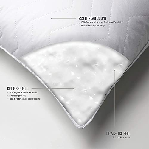 Sobel Westex Sahara Nights Back & Stomach Sleeper Pillow Hotel