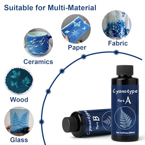 EIGTWEN 250ml cyanotype kit includes 2 components for cyanotype solution sensitizing for photo projects on paper and fabric, solar printing kit for DIY projects