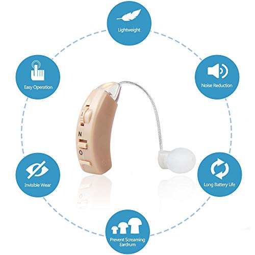 Hearing Amplifier for Adults and Elder - Hearing Enhancement Amplifier Noise Reduction FDA Approved Battery Size 13