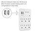 6 Outlet Extender Surge Protector Wall Mount Adapter with Dual 2.4A USB Charging Ports,Oviitech Multi Plug Outlets,6 AC Socket Outlet Splitter,900 Joules Surge Suppression,White, ETL Certified（2 Pack）