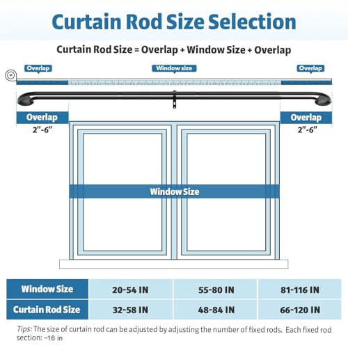 Barra Doble telescópica para Cortinas, Barras de Cortina Dobles Resistentes, Juego de Barra de Cortina Doble Ajustable, para Salón, Dormitorio y Balcón (negro, 28-120‘’（0.7-3M）)