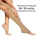 Unisex Thigh High Compression Socks – Circulation Support Stockings with Graduated Pressure, 20-30 mmHg – Open Toe, Thigh High Compression Stockings – Compression Leggings by Lemon Hero, Large, Beige