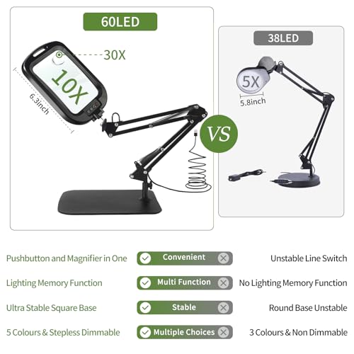 GABORISH Table Magnifier with Light and Stand, Rectangular Magnifying Lamp with 60 LEDs, 5 Colour Modes and Dimmable, Hands-Free Standing Magnifier with Light, 2-in-1 Magnifying Lamp with Clamp and Base for Reading Closework