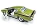 1971 Buick Skylark GSX Limemist Green with White Interior