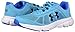 Under Armour Boys' Boys' Grade School Rave 2