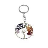 Joya Gift Charm Tree of Life Multicolored Natural Crystal Stone Handmade Circle Keychain Pendant Necklace