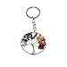 Joya Gift Charm Tree of Life Multicolored Natural Crystal Stone Handmade Circle Keychain Pendant Necklace