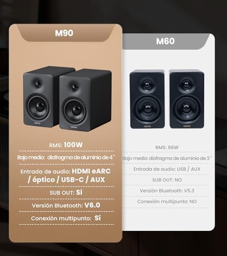 Colunas de estante M90, colunas de secretária RMS de 100W, áudio de alta resolução, LDAC, colunas compactas Bluetooth 6.0, entrada HDMI eARC/ótica/USB-C/AUX, Comando Remoto para TV/PC - Preto