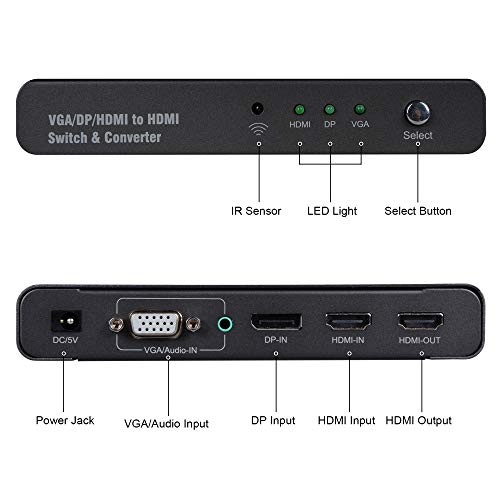 TFIVE 3x1 HDMI+VGA+ DisplayPort to HDMI Converter KVM Switch w/Automatic and Priority Switching â€“ Multi-Format HDMI and VGA to HDMI Switch â€“ 1080p,for PC Laptop Display Computer Mac Projector PS4