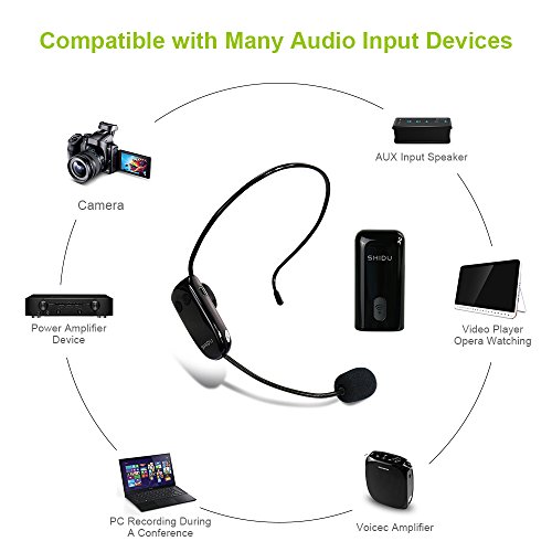 Zoweetek SHIDU UHF Wireless Microphone 2-in-1 Headworn and Handheld for Voice Amplifier, Speaker and Any AUX Audio Devices (SDMIC01) - Thumbnail 6