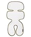 Manito Breath Original 3D Mesh Seat Pad/Cushion/Liner for Stroller and Car Seat, Beige, One Size