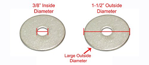 1 1+1+Stainless+Fender+Washer+Pack