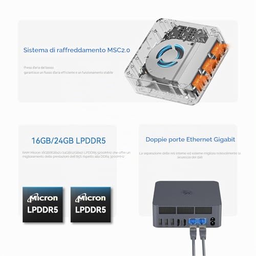 Beelink EQi13 Mini PC Windows 11 Pro, Intel Core i5 13500H (12C/16T, up to 4.7GHz), 16GB DDR4 500GB M.2 PCIe4.0 SSD Mini Computer, 4K Dual Display/HDMI/Type-C/WiFi 6/BT5.2/Dual Gigabit LAN