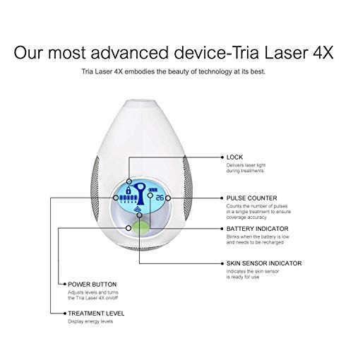 Tria Beauty Hair Removal Laser 4X for Women and Men, Green