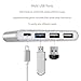 USB-C Hub Adapte Type C USB 3.0/ USB 2.0 Ports 4-in-1 Multi-Port Charging Connecting Adapter for Apple/MacBook Pro 2016 Lenovo Asus Google Pixel USB Type C Device Owner