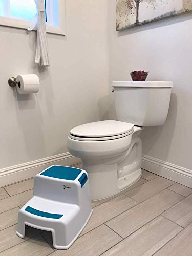 image for 2 Step Stool for Kids (2 Pack) | New Teal Color | Dual Height Toddler 