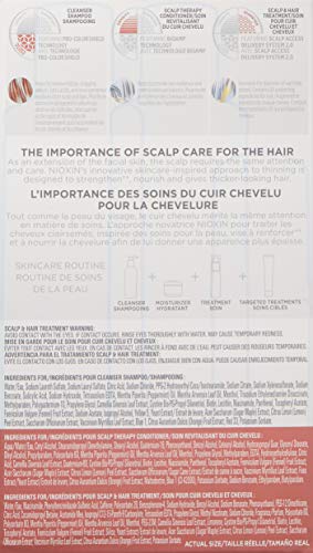 Nioxin Hair System 4 Trial Kit - Image 2