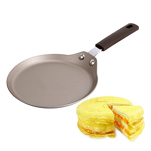 Frying Pan,FimKaul Non-stick Copper With Ceramic Coating And Induction Cooking Oven Safe