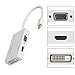 OMorc 3-in-1 Mini DisplayPort Thunderbolt to DVI VGA HDMI TV Adapter Cable for Apple iMac and MacBook Surface Book Surface Pro 3/4 ThinkPad X1