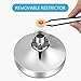 Shower Head High Pressure 4 Inch Showerhead 5-setting Adjustable Shower Head, Rain Shower Head 2.5 gpm Showerhead Flow Restrictor High Flow Shower Heads Bathroom Powerful Shower Head Water Saving