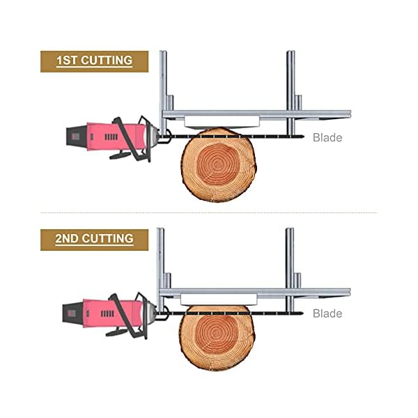 CO-Z Mobiles Sägewerk für Kettensäge 24 Zoll Kettensägenmühle Chainsaw Mill Planking Milling 14“-24… – Bild 4