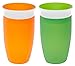 Munchkin Miracle 360 Sippy Cup, Purple, 10 Ounce, 2 Count