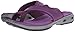 Columbia Women's Kea Vent Sandal