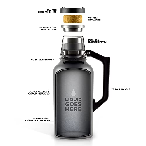 DrinkTanks Craft 64 oz Stainless Steel Vacuum Insulated Growler for