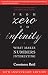 From Zero to Infinity: What Makes Numbers Interesting