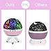 Little Girl Gifts,Present for 3 4 5 Years Old Girls Night Light,Unicorn Lamp,Princess Light,Girls Gifts for 2 3 4 5 Years Old,Christmas Gift for 1-15 Years Old (Unicorn&Princess-Pink)