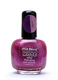 Mia Secret Mood Nail Lacquer Color Changing Nail Polish