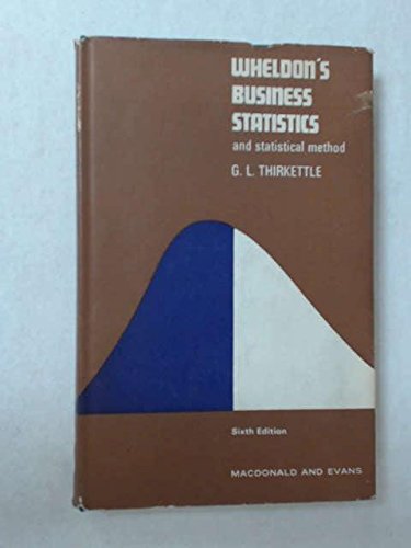 Business Statistics and Statistical Method