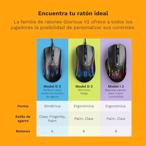 Rato Gaming Gaming Modelo D 2 com fios - ergonómico, super leve 58 g, sensor ótico 26K, 6 botões programáveis, 80 milhões de cliques, FPS, MMO, MOBA, Battle Royale - Preto Mate