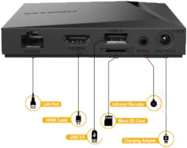 Formuler Z11 Pro Max 4K Android 11 4GB Ram 32GB Storage with Universal Bluetooth Voice Remote & Premium Protective Silicone Remote Cover + Monster 4K HDMI Cable