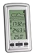 TFA 35.1079 Funkwetterstation