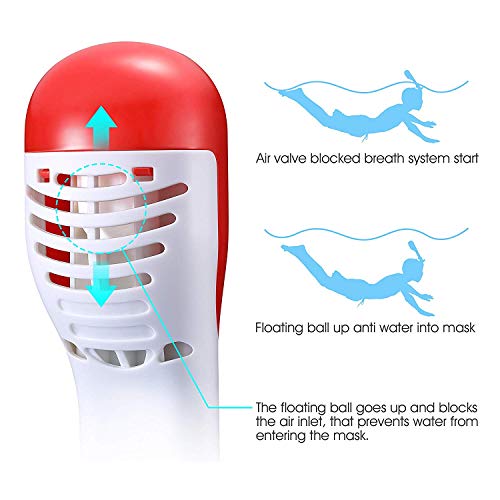 Wirezoll Snorkel Mask, One Size Fits All Full Face Diving Mask with GoPro Mount for Adults & Kids - Natural & Safe Snorkeling Experience/180° Panoramic View/Easy Breath/Anti-Fog/Anti-Leak - Thumbnail 6