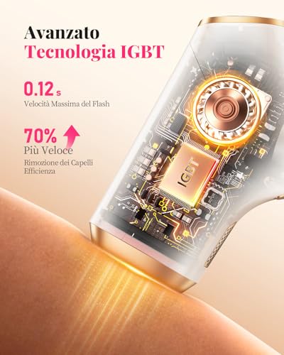 Haarlosy Epilatore Luce Pulsata con Tecnologia IGBT - 3 IN 1 HR/SR/HR+ Epilatore Laser Professionale, 9 Livelli di Energia Regolabile Adatto Depilatore Corpo, Viso, Ascelle, Gambe GLY03