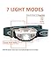 Modoking CREE-XPG 140 Lumens Headlamp, 4 Modes Headlight, One of the Lightest (1.8 oz) Headlamps for Running, Hiking, Camping and Reading. 1 AA Batteries Included (black)