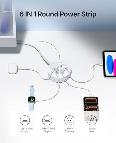 ORICO Regleta Enchufes USB C Redonda, Multienchufe 2500W con 2 Tomas CA, 2 USB-A y 2 USB-C 20W, Cable 1,5m, Montaje en Pared con Tornillos (Ahorro de Espacio), para Oficina y Hogar, Blanco OSP